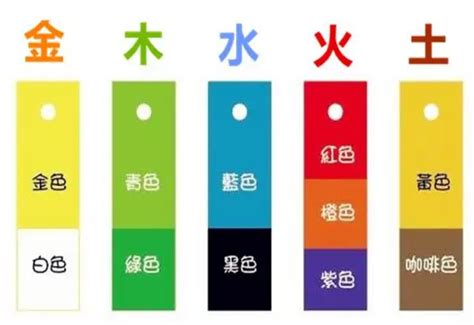 灰色 五行屬|白灰色屬金還是土,灰色五行屬於什麼